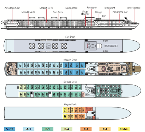 Amadeus Brilliant Amadeus River Cruises cruise ship information | River ...