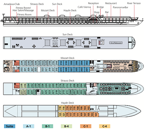 Amadeus Silver Amadeus River Cruises cruise ship information | River ...