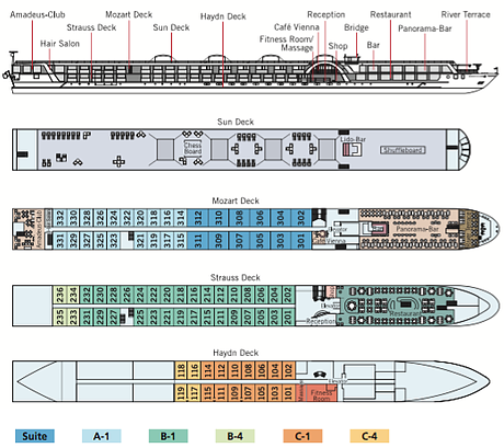 Amadeus Silver III Amadeus River Cruises cruise ship information ...