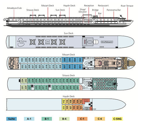 Amadeus Elegant Amadeus River Cruises cruise ship information | River ...